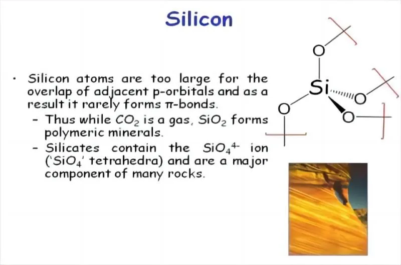 Are Silicone And Silicon The Same Thing?